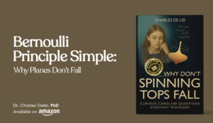 Bernoulli principle simple